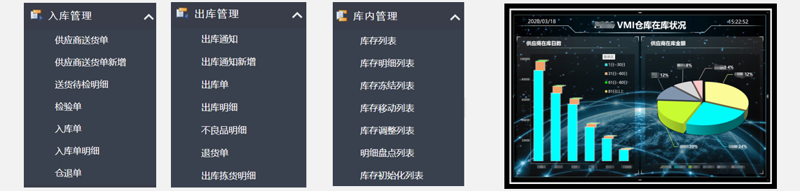 WLCC-VMI仓库案例